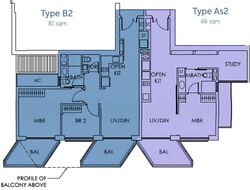 Sky Habitat (D20), Condominium #572146161
